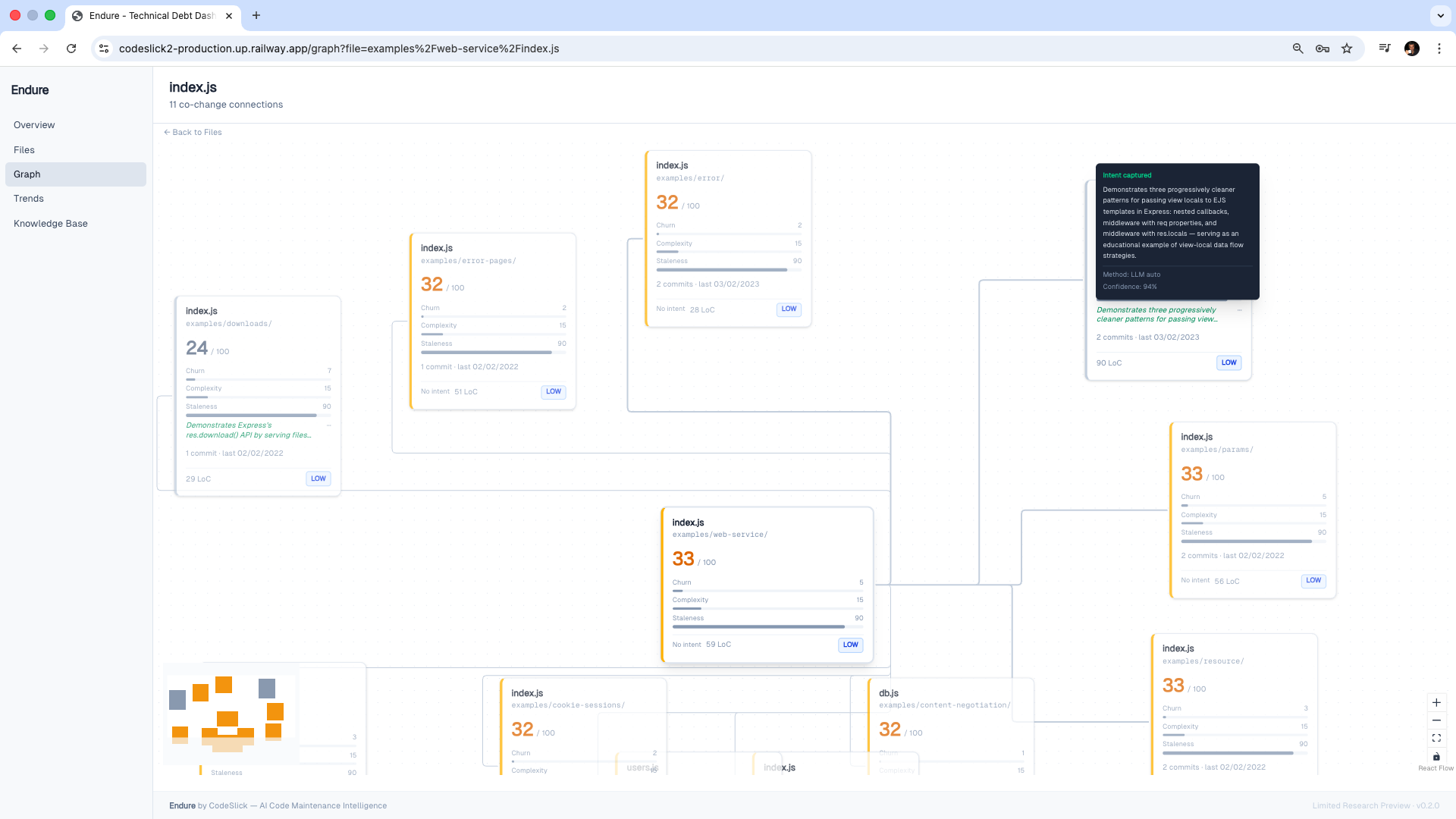 Endure Co-change Graph — network visualization of files that historically change together, with AI-captured intent tooltip