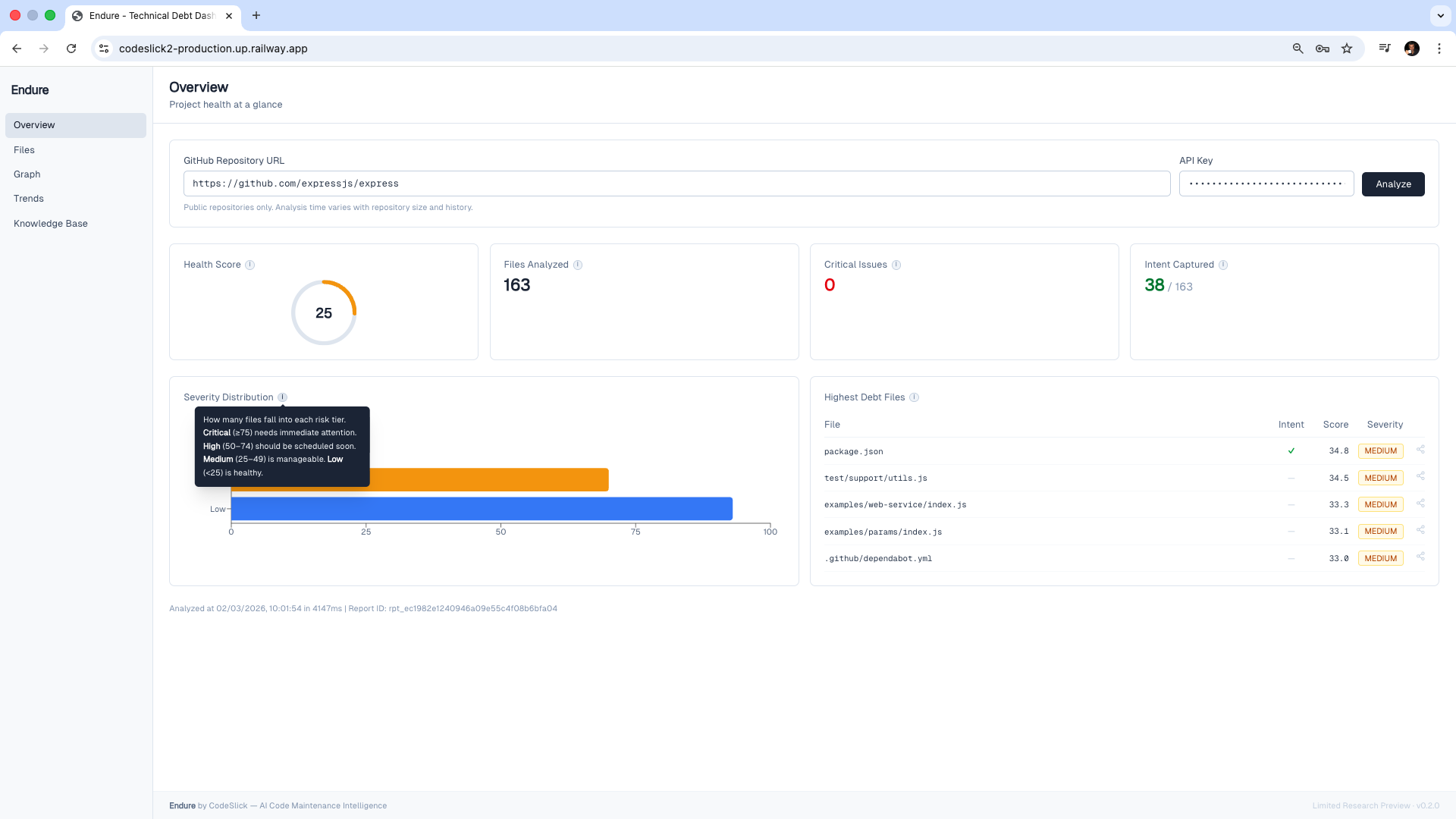 Endure Overview — codebase health at a glance, showing health score 25/100 for Express.js, severity distribution, and highest debt files